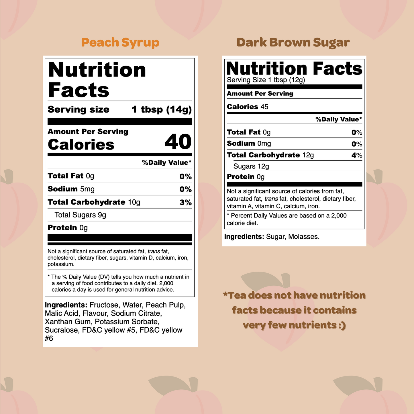 Peach Green Tea BBT Kit